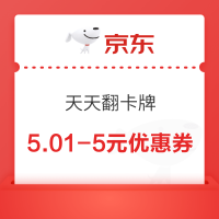 京东 天天翻卡牌 每日抽奖赢随机红包/优惠券等