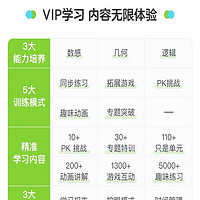 数感星球vip周卡0.01元
数感星球vip年卡加赠180天348元