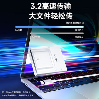 毕亚兹 SD/TF/CF/MS卡高速多功能合一读卡器Type-C3.0支持内存储卡相机记录仪监控手机 线长0.5m读卡器黑