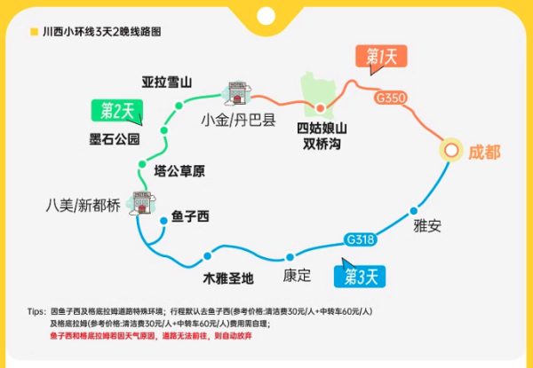 光2晚酒店就已回本！仅春节有加价！成都四姑娘山+雅拉雪山+鱼子川西小环线3天2晚8人小团