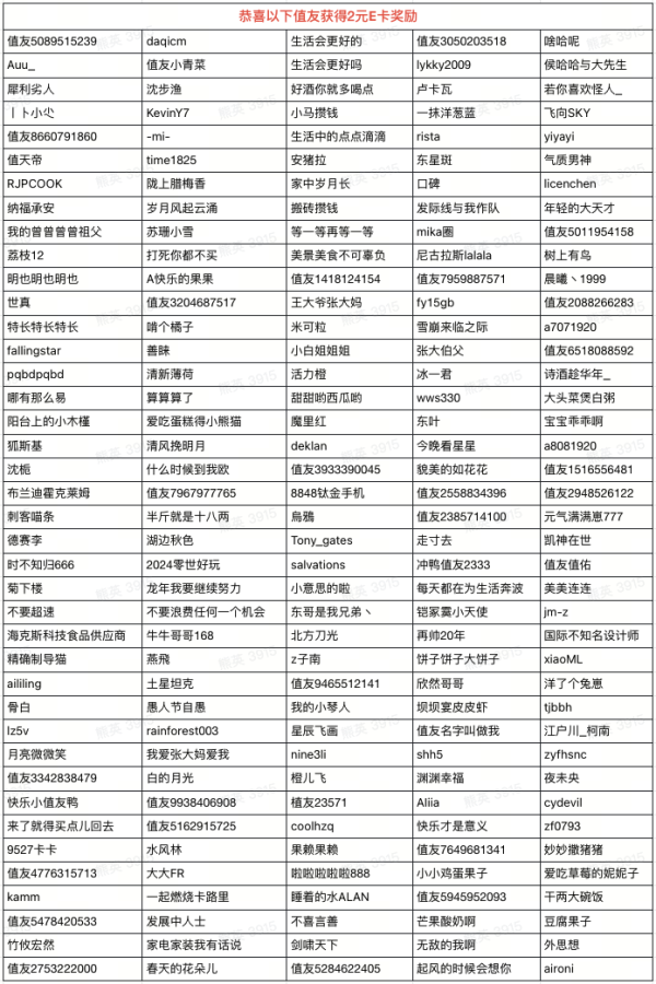看这篇!想买品质又安全的智能锁?选德施曼就对了!