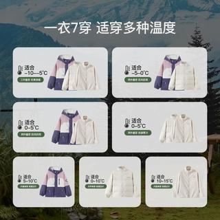 【一衣七穿】24年秋冬摇粒绒内胆男童羽绒服女童羽绒内胆防寒厚