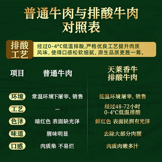 天莱香牛 有机牛肉礼盒 春节高档年货礼盒 买贵退差 有机牛肉礼盒 5斤