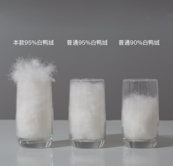 霞珍 95%白鸭绒子母被 220*240cm 填充1150g