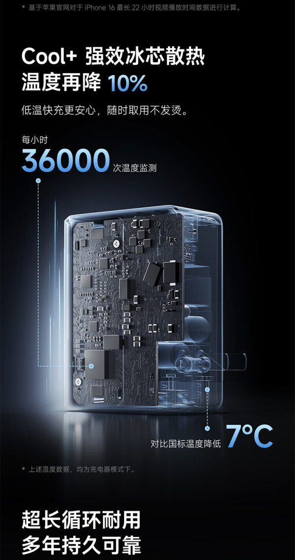 CukTech 酷态科 CP16 二合一电能块 67W【报价 价格 评测 怎么样】 -什么值得买