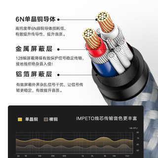  IMPETO/罗马战神 发烧级单晶铜6N 同轴音频线