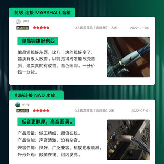  IMPETO/罗马战神 高保真 音频线