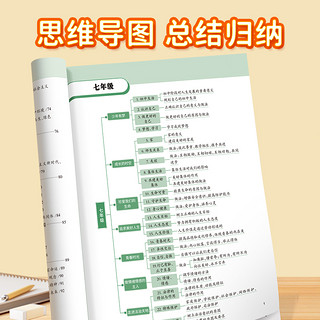 【易蓓】初中小四门知识点背记清单历史道德与法治地理生物核心考点知识归纳总结真题练习七八九年级初一二三课堂笔记知识清单