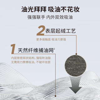  GALIMARD/嘉利玛 便携式 吸油纸  150张