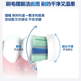  PHILIPS/飞利浦 洁牙满分 电动牙刷  白色 2支