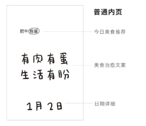 KOMI礼物 今天吃什么 2025万年历