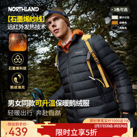 诺诗兰羽绒服670蓬轻薄鹅绒户外防风夹克可升温秋冬保暖外套冲锋衣内胆
