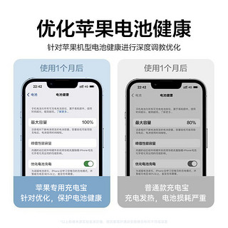 点金石【20000毫安】适用于苹果磁吸充电宝 MagSafe无线iPhone外接电池快充大容量移动电源便捷 5000毫安单充电宝 【20WPD快充丨优化电池健康】