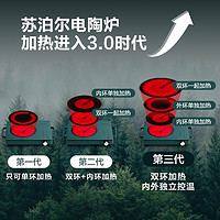 88VIP：苏泊尔 电陶炉家用爆炒电磁炉火锅大功率小型电热炉智能新款电池炉