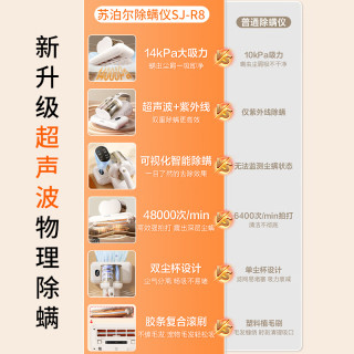 苏泊尔 SJ-R8 双杯 除螨仪