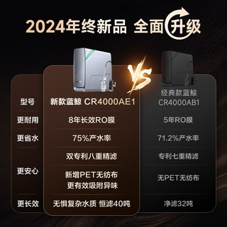 CHANITEX 佳尼特 蓝鲸系列 CR4000AE1 反渗透纯水机 1600G Pro款