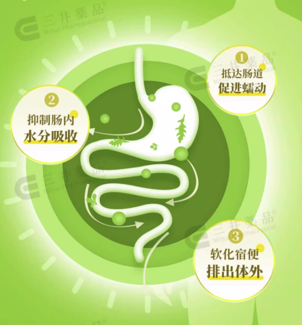 小编精选：交出我千挑万选给长辈新年好礼，不再为送啥烧脑！