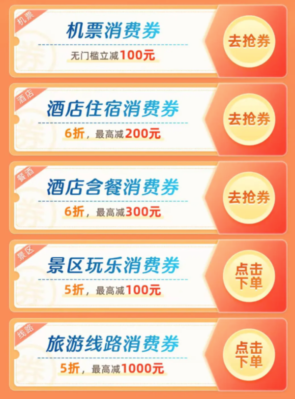 春节出行用!一大波文旅消费券汇总