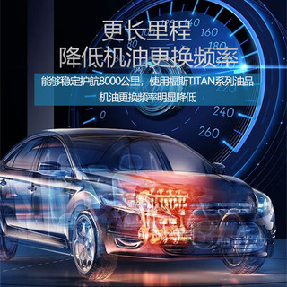 福斯（FUCHS）全合成机油润滑油泰坦超能PLUS 5W-40 1L SP 养车保养