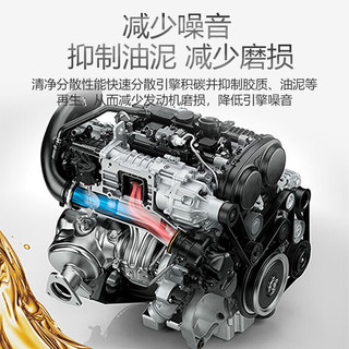 福斯（FUCHS）全合成机油润滑油泰坦超能PLUS 5W-40 1L SP 养车保养