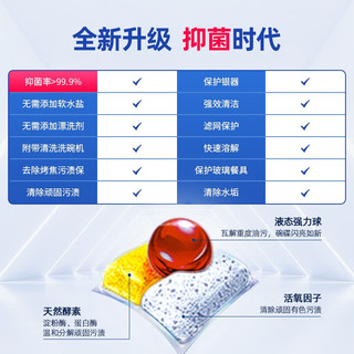finish 亮碟洗碗凝珠 多效合一 原味+柠檬味 72颗*2袋