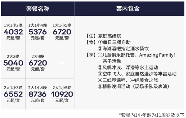 CM这批货里最便宜的,离冲绳机场1h!Club Med日本石垣岛度假村 家庭高级房3-5晚套餐(含三餐+酒水+儿童托管等)