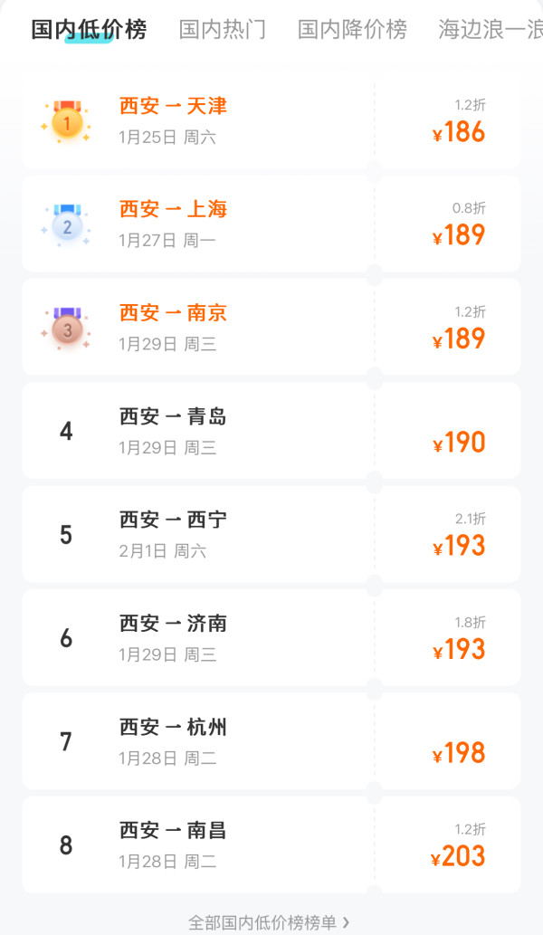 春节机票腰斩!降价超70%!一波春节国内低价票汇总