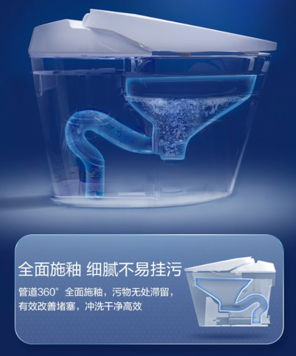 松下新品智能马桶大白船2KR7,从温度到模式,多维度洁净加持~