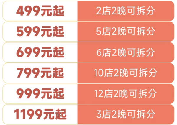 覆盖面积广，低至249/晚，还可拆分！万达酒店高星全国30+店 2晚可拆分通兑套餐