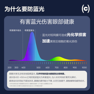COFANCY可糖 近视隐形眼镜日抛 防蓝光30片装 575度