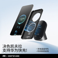 决色【华为合作】适用华为matex6凯夫拉手机壳中轴铰链磁吸保护套x6典藏版超薄折叠屏全包商务男外壳
