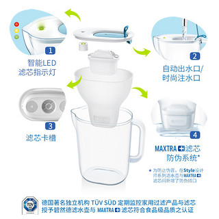 碧然德（brita）设计师滤水壶家用净水去水垢过滤滤芯套装 设计师水壶绿+标准版滤芯2枚