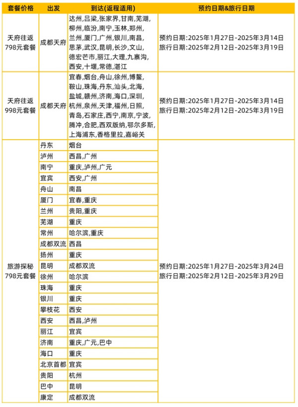 国内次卡来咯！四川航空经济舱往返机票次卡