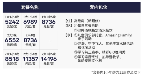 提前锁价+预约也能退,最香的价格就是现在!Club Med普吉岛度假村 高级房(新翻修)3-5晚一价全包套餐