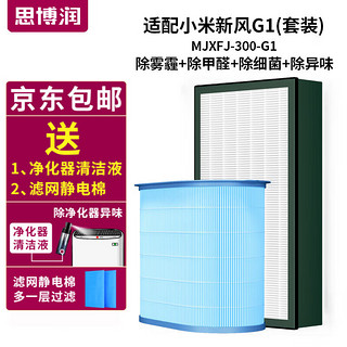 思博润 SBREL 适用小米新风机滤芯 米家系统中效高效套装除雾霾升级版滤网