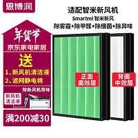 思博润 SBREL 适用智米新风系统滤芯 一体式净化器过滤网智米新风机家用升级版