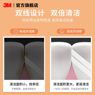  3M 双线 牙线棒  42支
