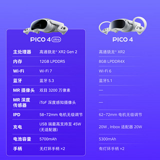 PICO 4 Ultra MR 混合现实一体机小魔方畅玩版 VR智能3d眼镜游戏机非quest3