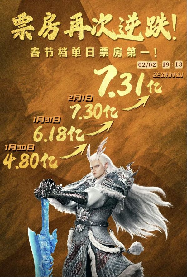 《哪吒之魔童闹海》官方正版手办众筹