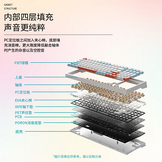 机械革命K590客制化机械键盘全键热插拔gasket结构三模无线蓝牙电竞游戏办公键盘 99键宏编程 K590 拂晓三模G黄轴 99键