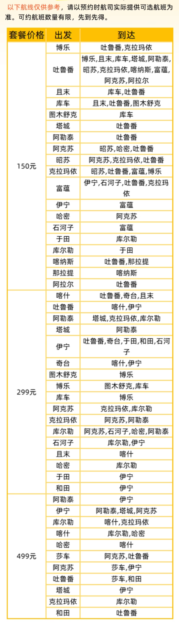 燃油附加费涨了!但新随心飞来了!成都航空新疆无限飞机票卡3.0