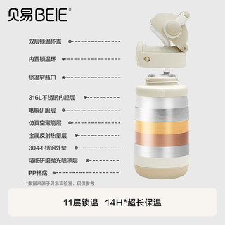 贝易 BEIESTATE STATE STATE音乐家保温杯婴幼宝宝吸管学饮杯牛奶杯6月以上保温儿童水杯