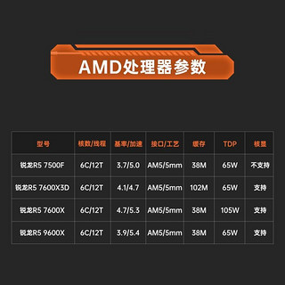 AMD CPU处理器不含主板 8400F散片 无内存