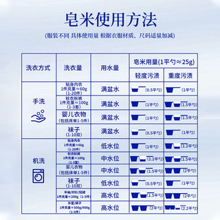 红卫皂米去污去渍抑菌洗衣粉贴身内裤衣服不伤手留香皂米官方正品 新款红卫皂米 *1桶 【赠送皂米专用勺】