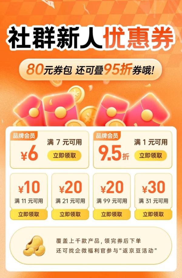 京东 社群新人专属券包 可领80元券包等