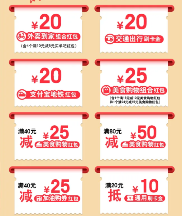 交通银行 2025年最红星期五