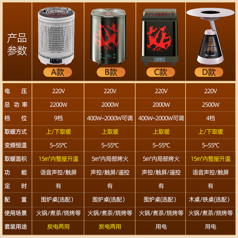 2024取暖炉多功能家用节能电取暖器室内围炉煮茶烤火炉套装