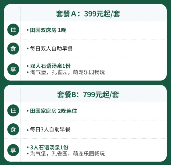 大热门再回归，五一等节假日均不加价！还含温泉！安吉君澜度假酒店 田园房1-2晚+双/三早+石语汤泉体验