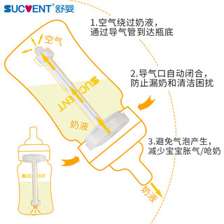 舒婴(sucvent)奶瓶新生婴儿ppsu防胀气宽口径宝宝少呛奶 耐摔耐高温 PPSU240ml配自然S码+防呛SS 0-3个月