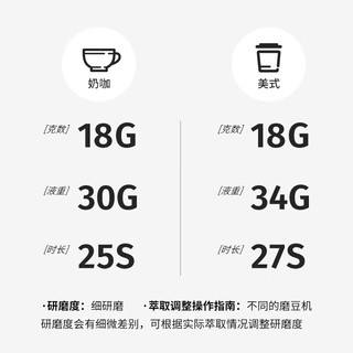布蕾克（cafebreak）瑰夏咖啡豆 埃塞俄比亚精品SOE中深烘培手冲拿铁250g年货节
